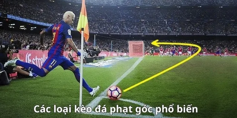 Cách Chơi Kèo Phạt Góc Bóng Đá Hiệu Quả Cho Người Mới Để Tăng Cơ Hội Thắng